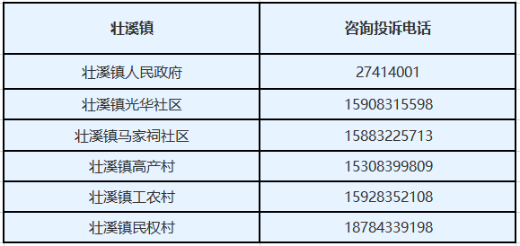 人口现壮_人口普查数据里的酒业发展机会