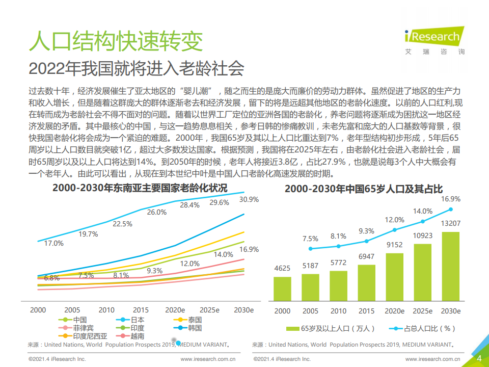 服务人口_中国人口新闻(3)