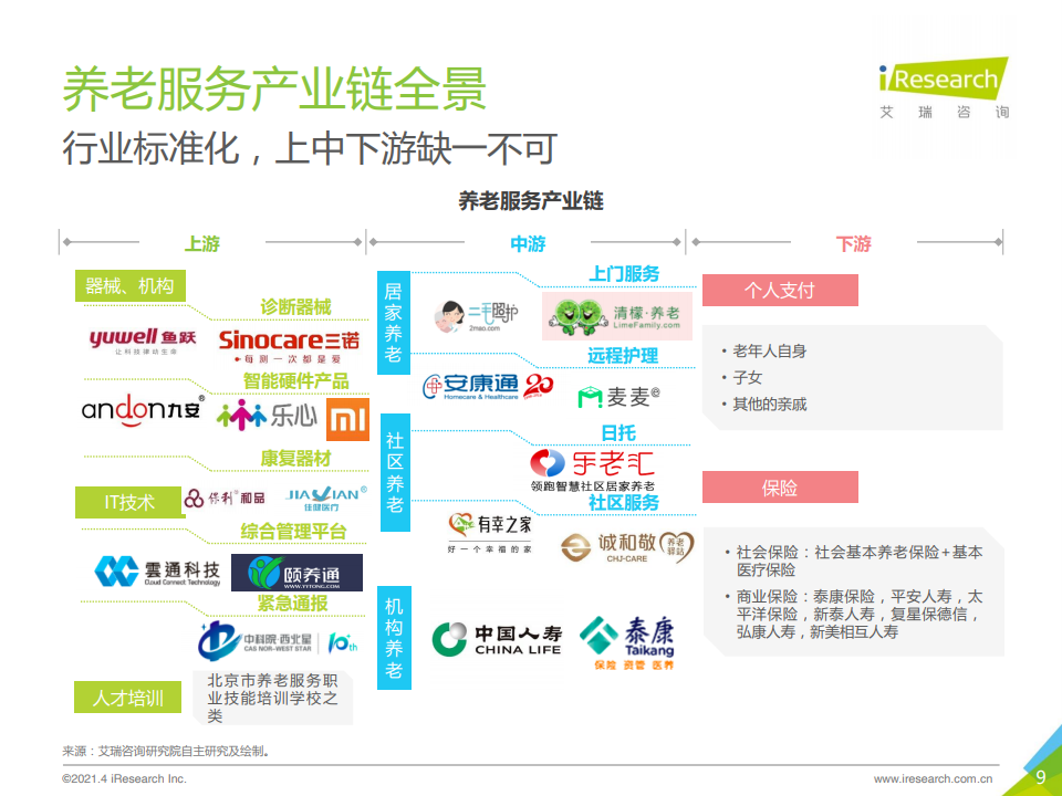 2021中国人口报告_中国人口分布图2021(2)