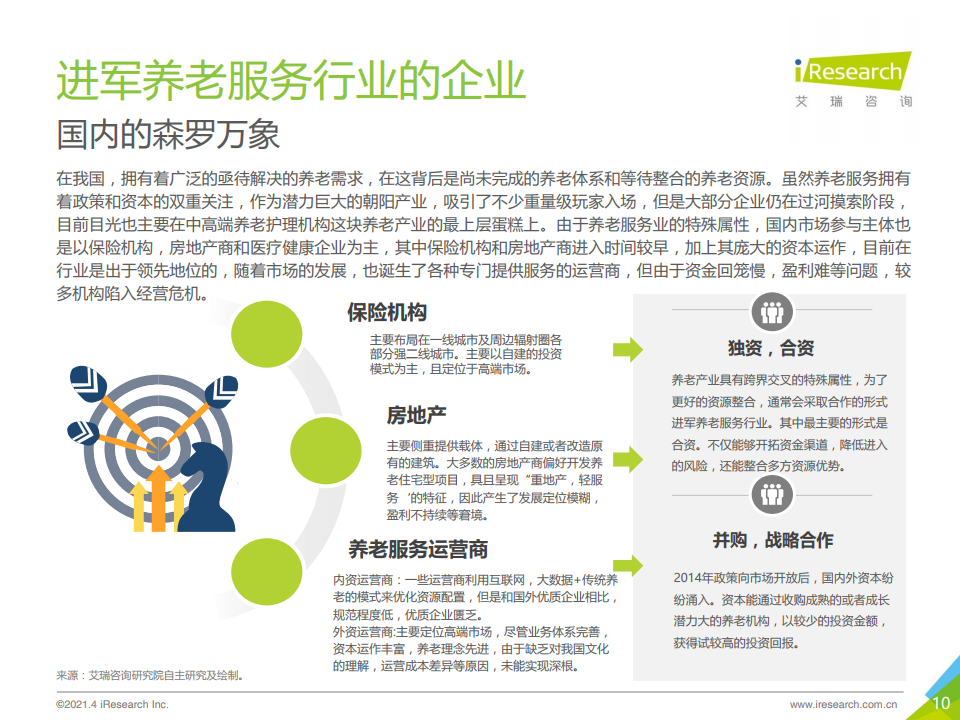 河北省积极应对人口老龄化实施方案范文(2)