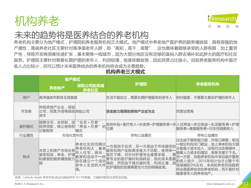 河北省积极应对人口老龄化实施方案范文(2)