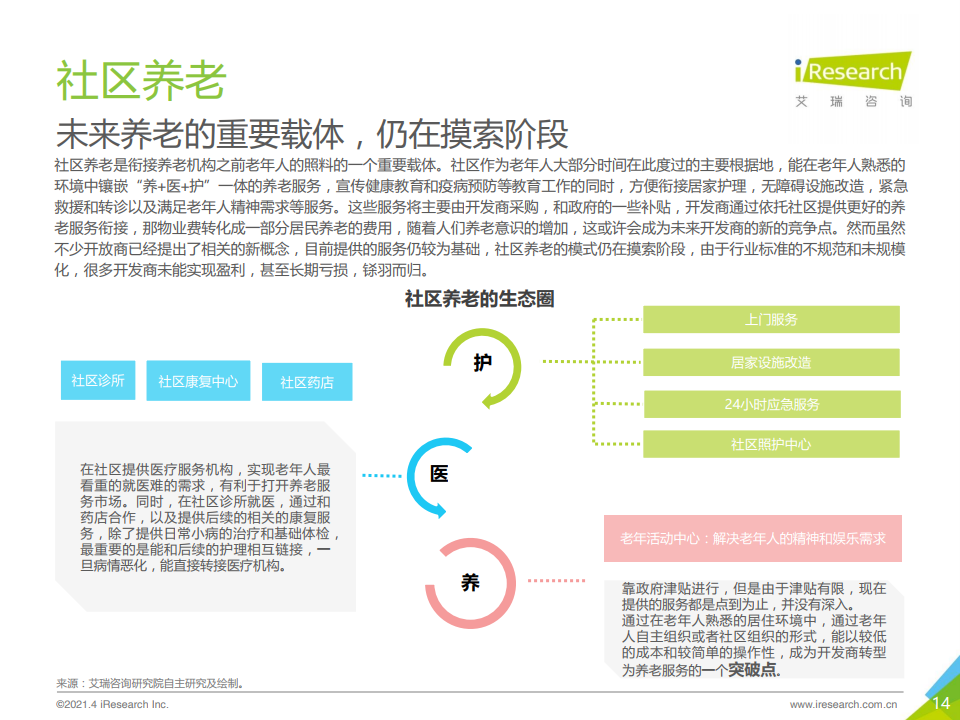 河北省积极应对人口老龄化实施方案范文