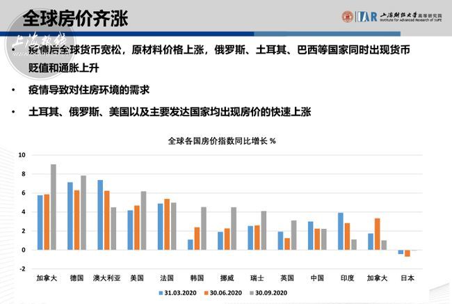 上海大华人口办_上海地铁与人口分布图(2)