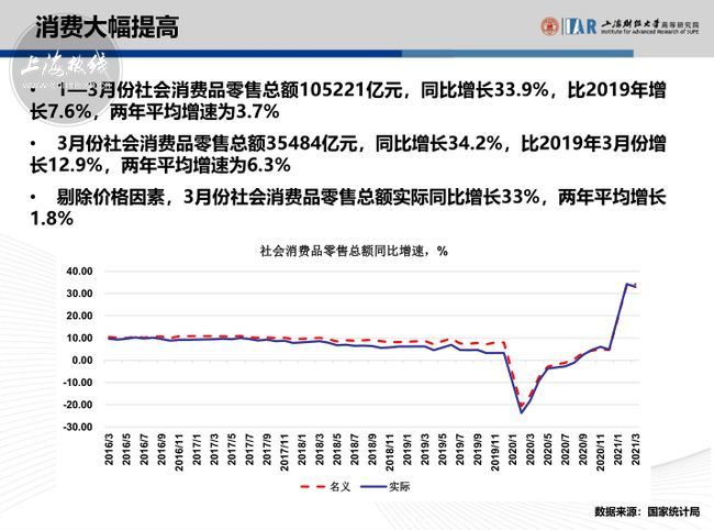 上海市外来人口登记不配合_上海市人口密度分布图(3)