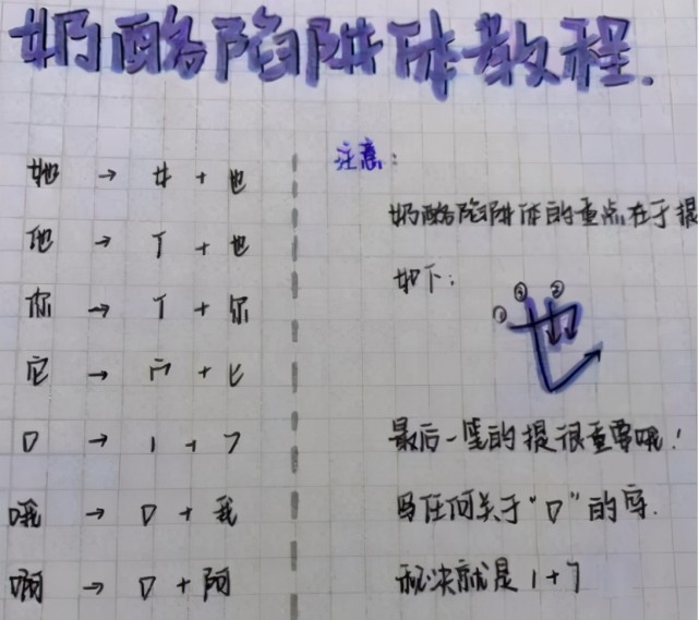 2021高考中,"鲸落字体"比"奶酪字体"更吃香?看看老师