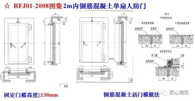 人防工程怎么做?照此施工不出错!