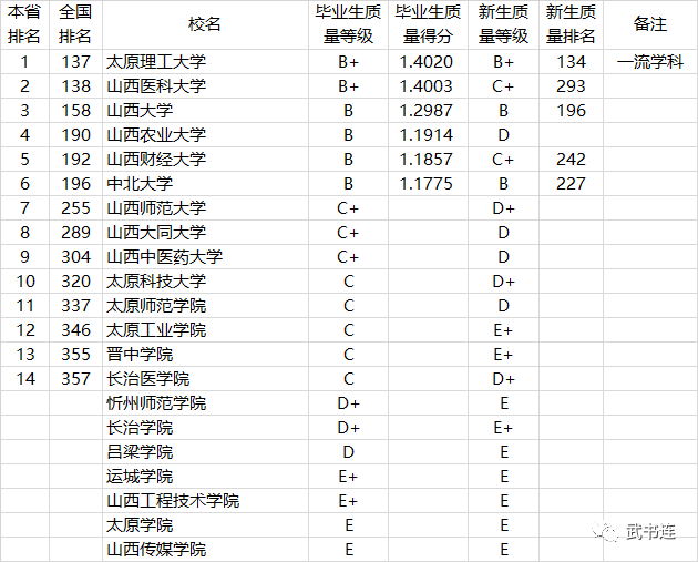 河北各市gdp排名2021(3)