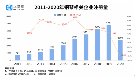 中国2021第一季GDP_2021年一季度GDP发布 实现30年增长最高,3点因素至关重要(3)