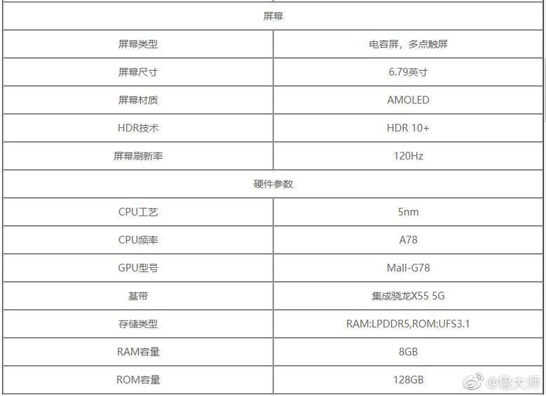 OPPO K7，上市时间与详细参数解析