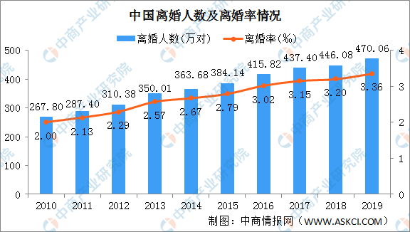 建国后历来各省gdp_建国后各省地区gdp发展情况,山东无缘第一,河南曾问鼎(2)