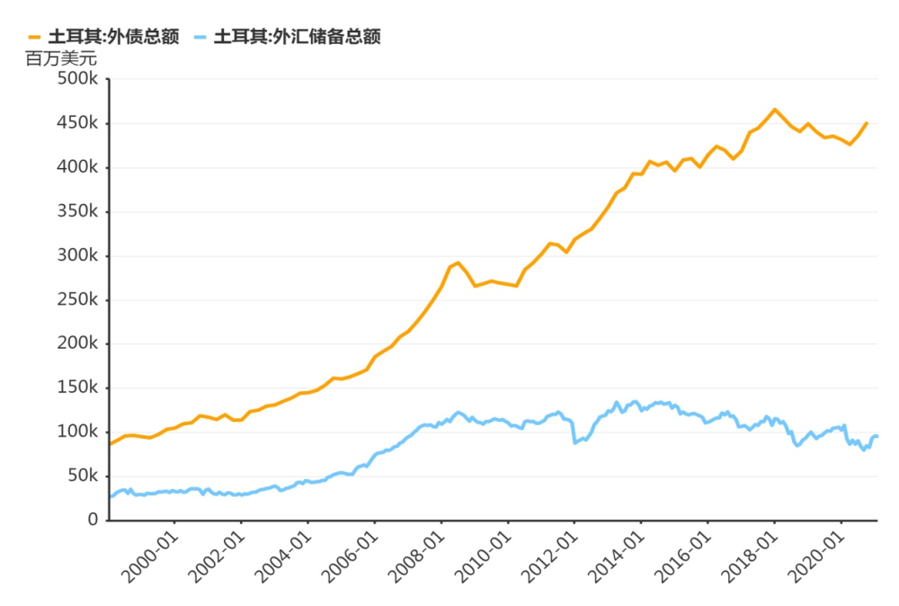 阿根廷gdp多少呀_阿根廷ETF今年已涨38 ,改革派中期选举大胜能否再添一把火(3)