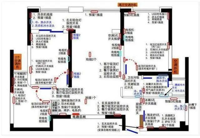 水路布局图