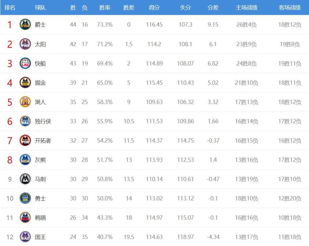 大乱斗曲谱_任天堂明星大乱斗(3)