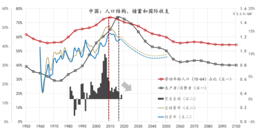 日本人到中国人口_日本人胡子照片