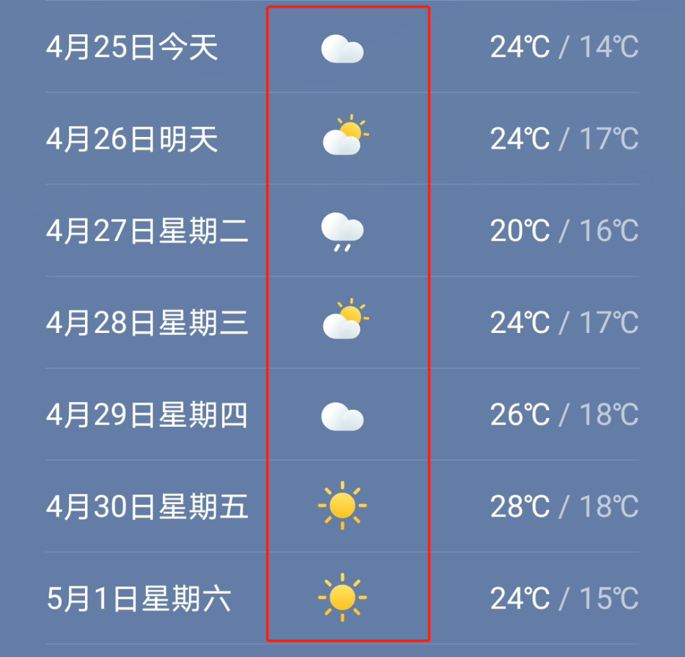 直逼30昆山天气彻底疯了更可怕的在后头