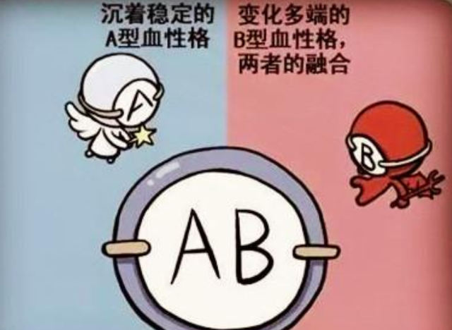 血型和健康有关?a型,b型,o型,ab型,哪种血型的人更健康?