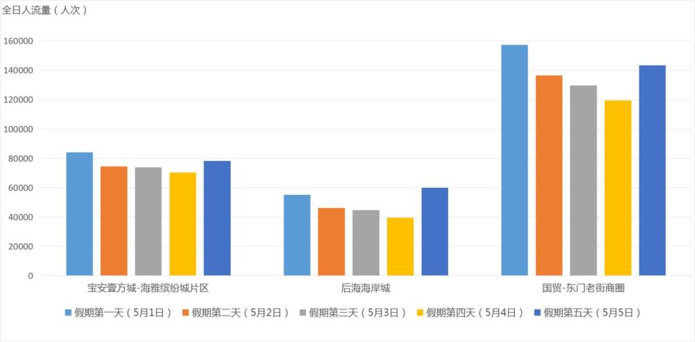 方城人口_河南人口第一大市,半年涨幅26 ,还原真实的南阳房产市场