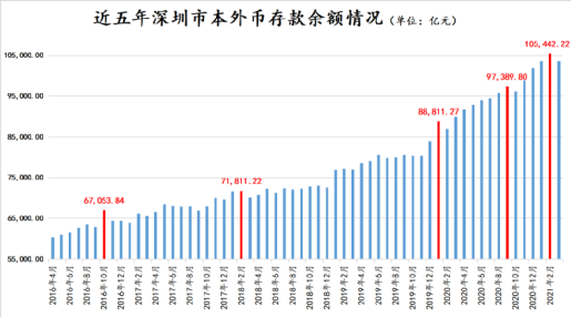 吴江GDP2000亿_吴江GDP首次突破2000亿元大关(3)