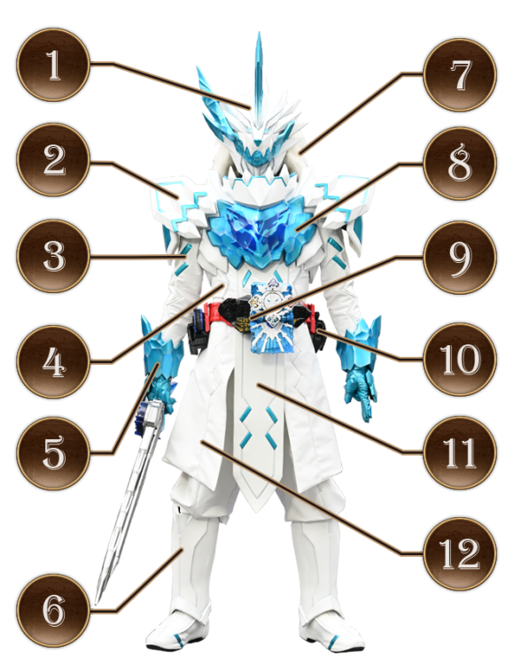 假面骑士saber汇总伦太郎的狮子的进化后续还有吗