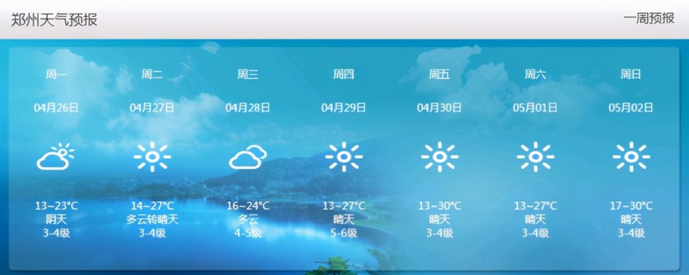 郑州一周天气趋势预报