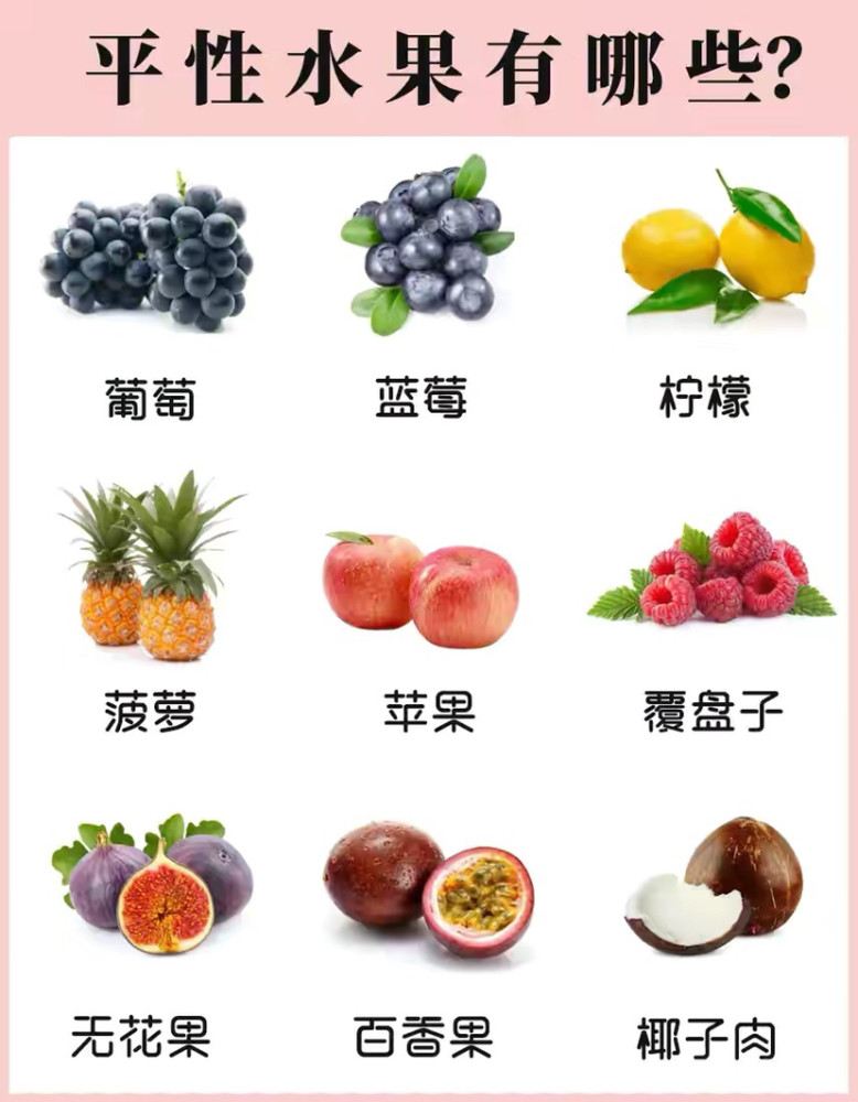 40种常见水果属性表,今天你吃对了吗?