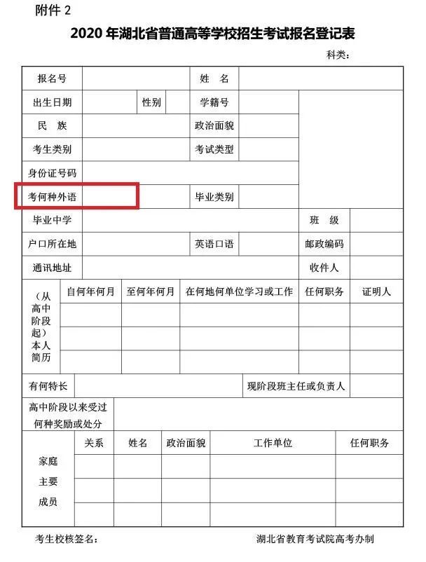 2020年湖北省高考报名表
