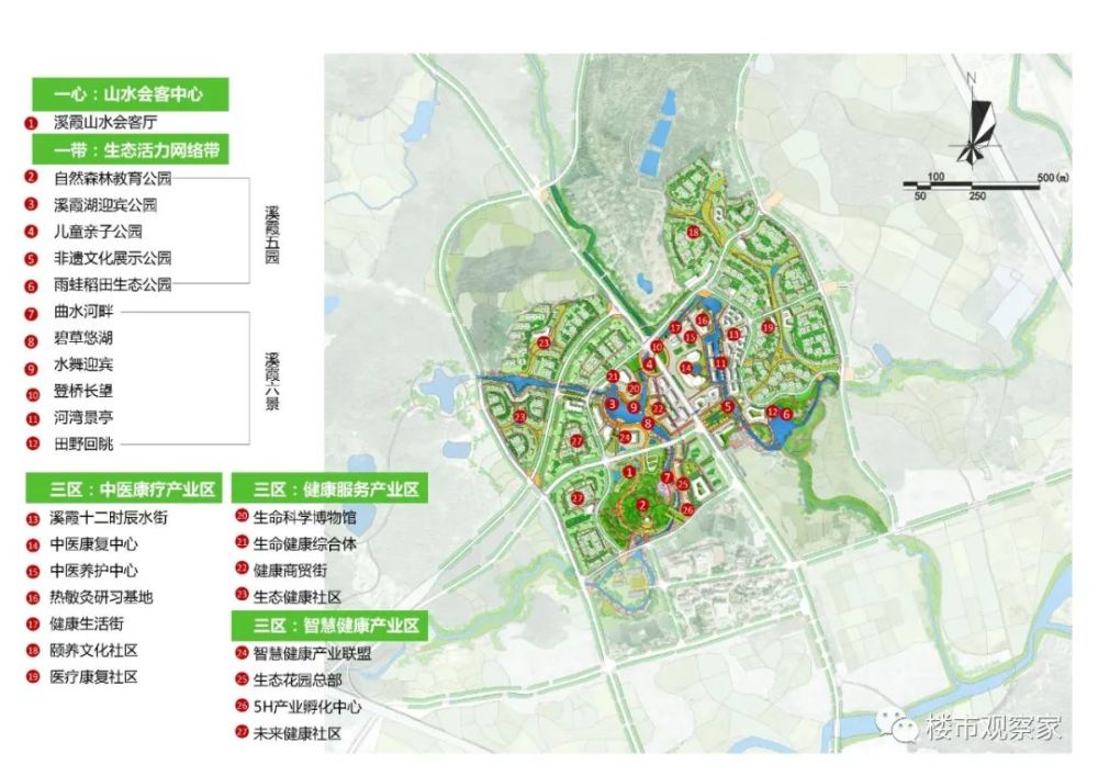 新建区溪霞镇多产融合发展总体策划及概念性规划曝光