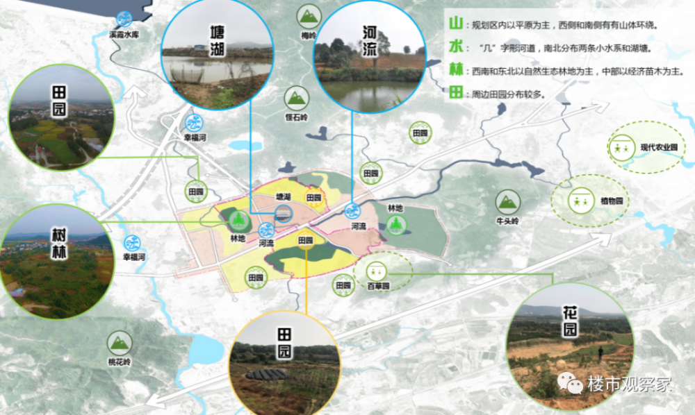 新建区溪霞镇多产融合发展总体策划及概念性规划曝光