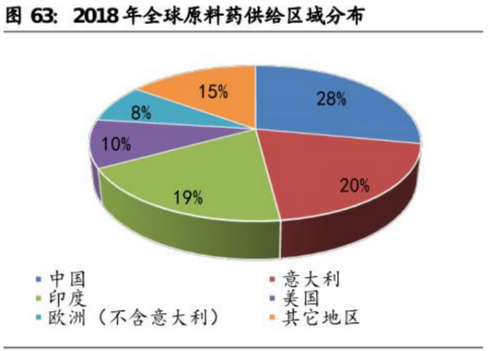 印度人口年轻 群体免疫没有危险_体现印度人口多的图