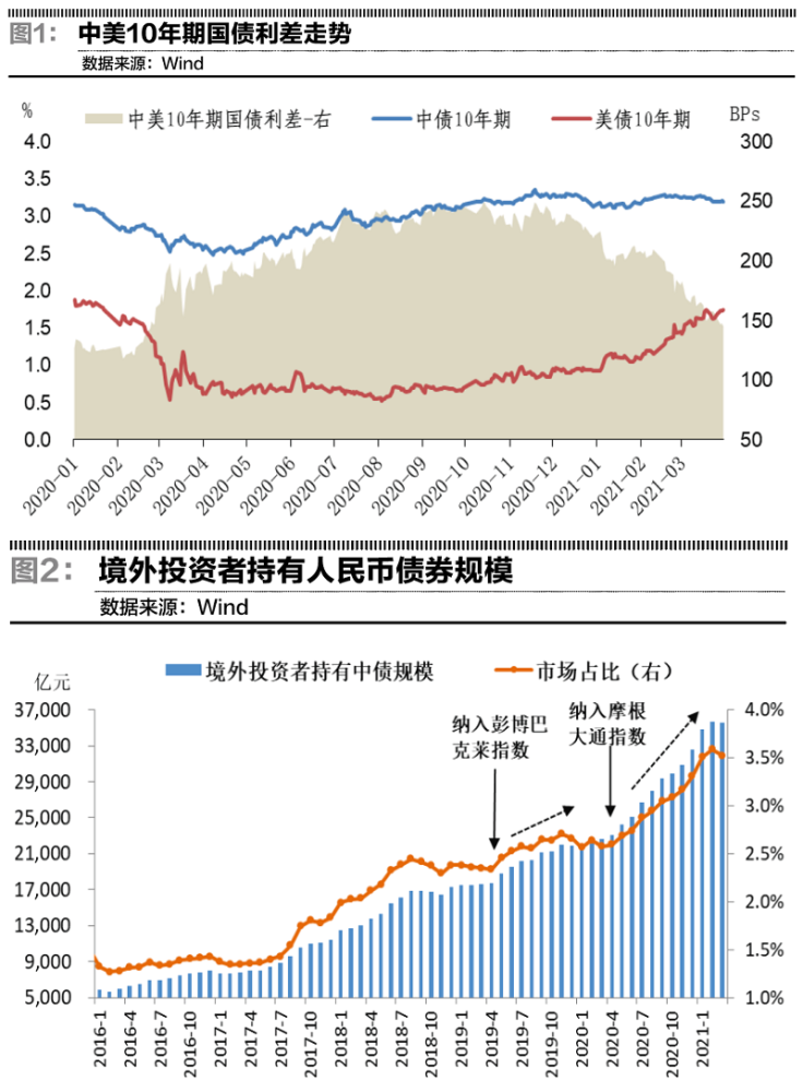 【实业篇】2013年中国企业境外固体矿产投资报告