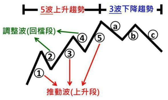 11年前买入茅台股票,放到现在赚多少?还有那些相关股票值得关注?