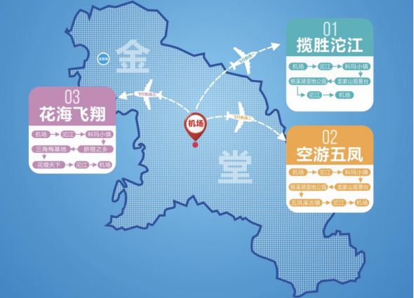 春游幸福成都乐享美好生活丨金堂县赏春地图