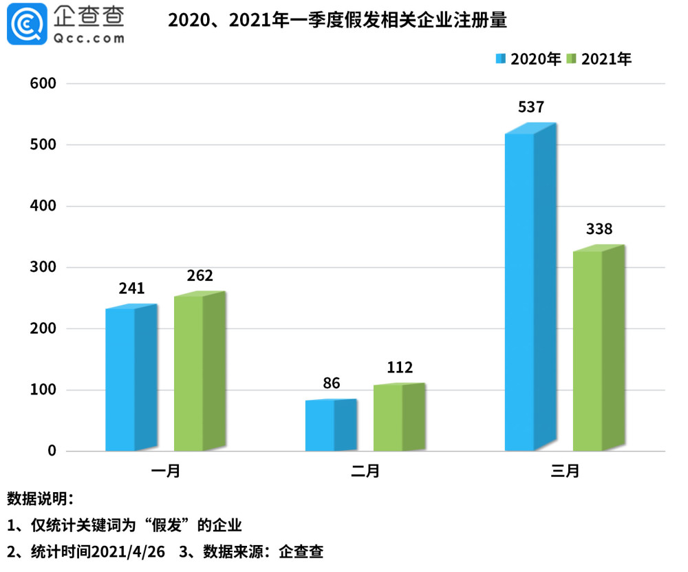 单位用水量增加的GDP数_美国二季度GDP解读 哪些因素促进了GDP增长(3)