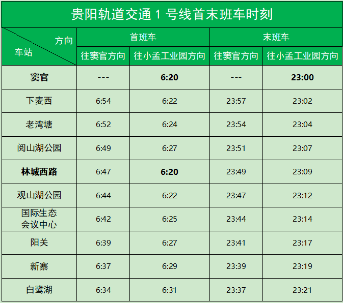 贵阳地铁1,2号线首末班车时刻表来了