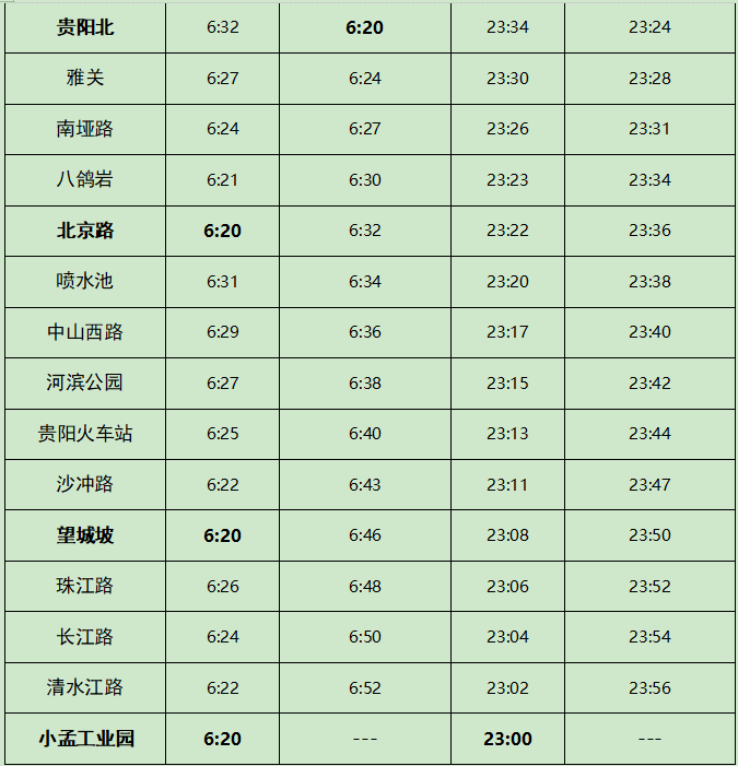 贵阳地铁1,2号线首末班车时刻表来了