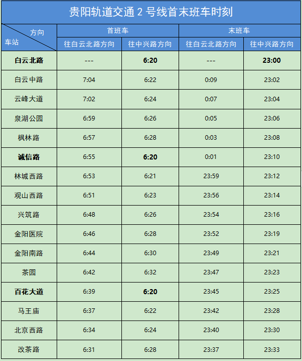 贵阳地铁1,2号线首末班车时刻表来了