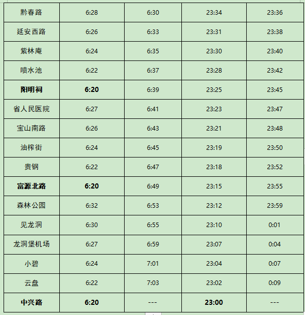 贵阳地铁1,2号线首末班车时刻表来了