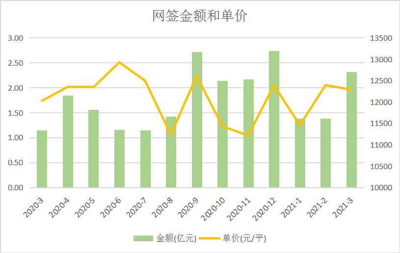 群星住房和人口_人口老龄化图片