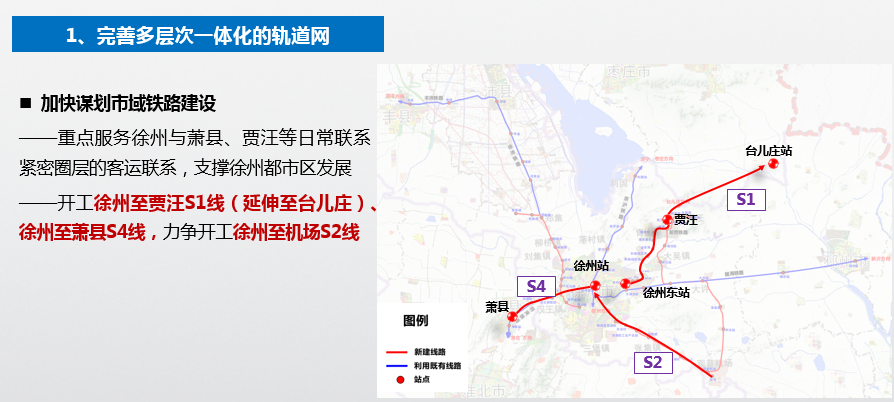 徐州十四五规划萧县徐州轨道交通s4号线开工日程