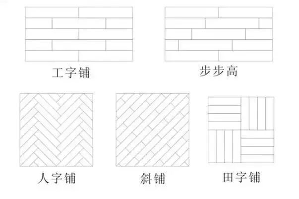 木地板怎么铺好看 木地板铺装方案大全