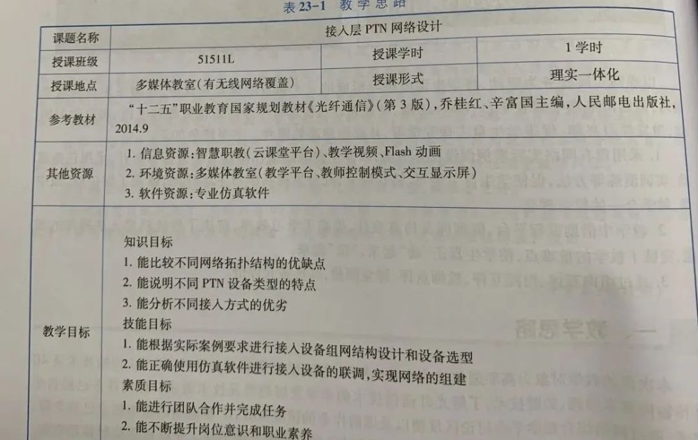 教案 表格式_教案的标准格式_教案表格式