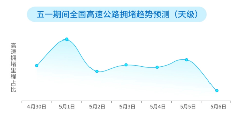 盐池gdp(3)