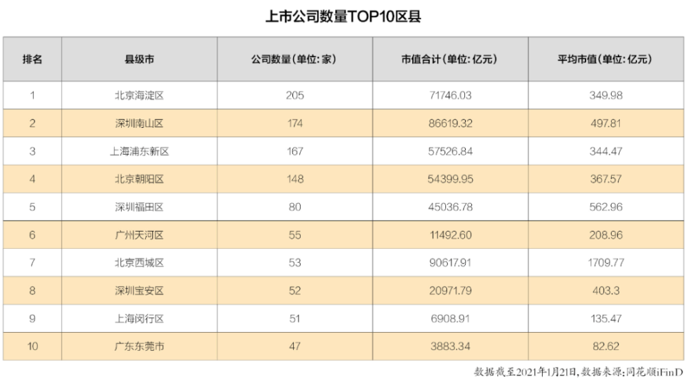 gdp数量比质量重要(3)