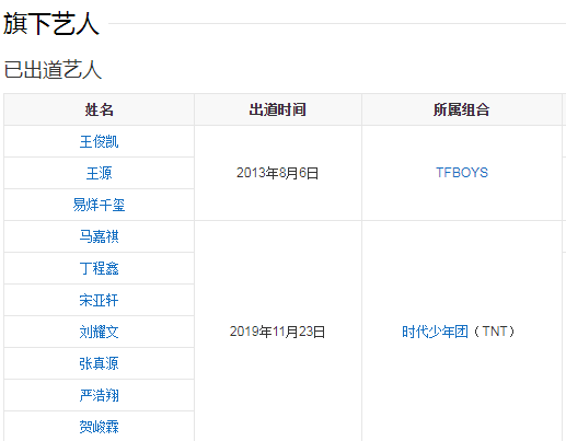 北京时代峰峻文化艺术发展有限公司法定代表人为陈春会,也是该公司的