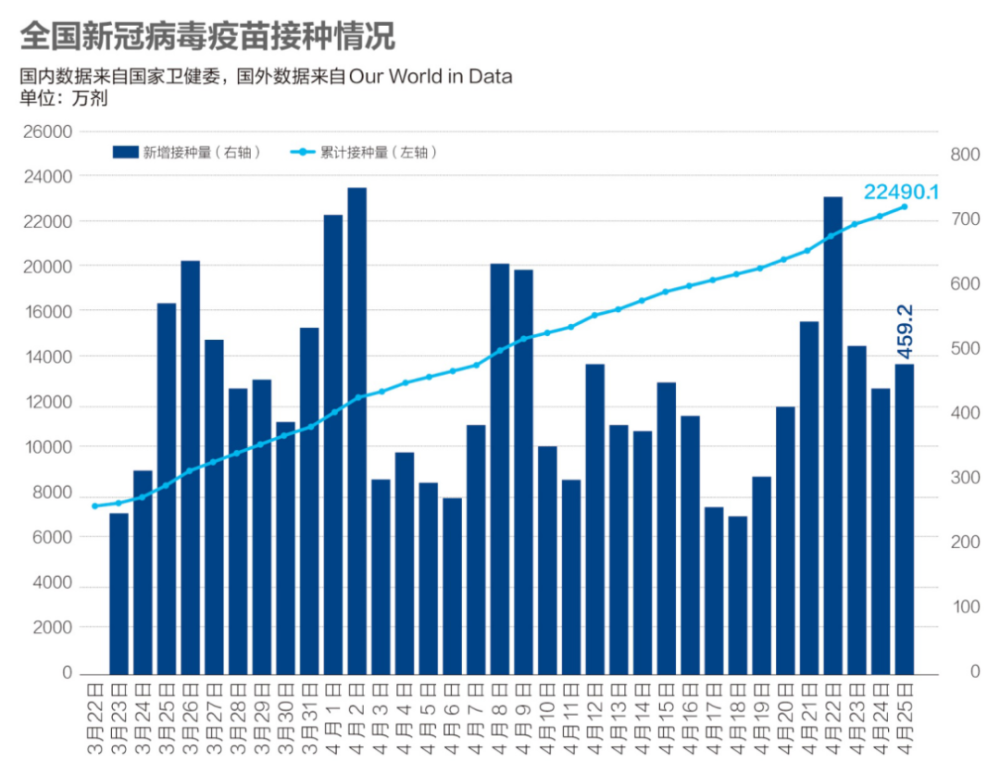 印度人口年轻 群体免疫没有危险_体现印度人口多的图