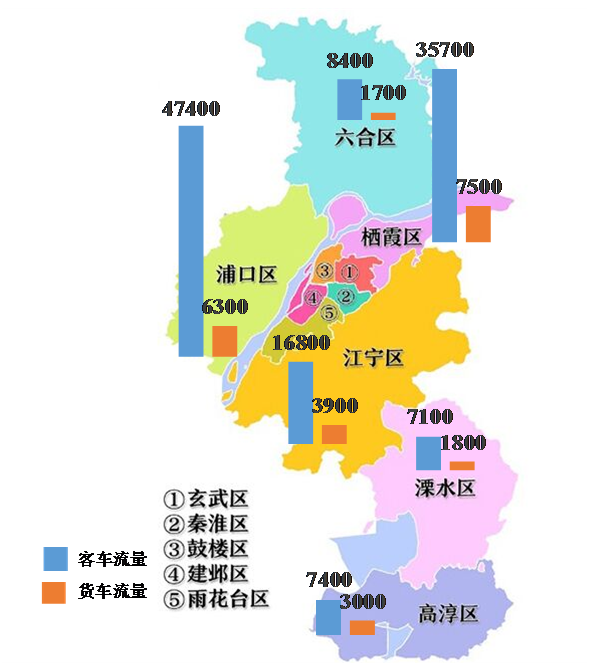 南京人口分布_华东五市经典经典攻略(3)