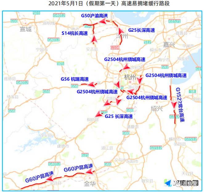 返程易拥堵缓行的高速有g25长深高速,g2504杭州绕城高速,s14杭长高速