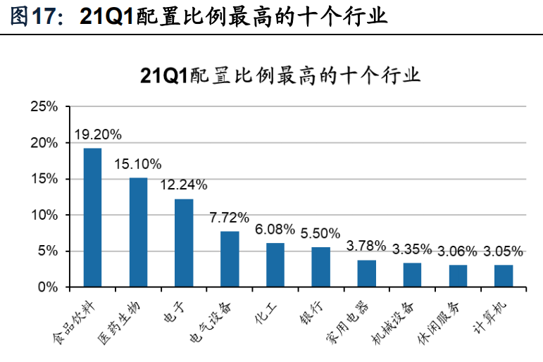 为什么要经济总量平衡_平衡车(3)