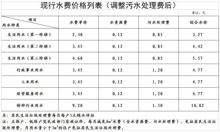 醴陵市区人口_欣赏醴陵风景的绝佳位置,你一定来过(2)