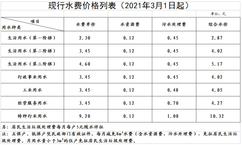 醴陵市区人口_欣赏醴陵风景的绝佳位置,你一定来过(2)